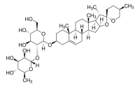 Prosapogenin A PHL80558-10MG