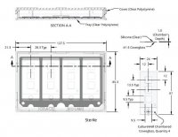 Grace Bio-Labs CultureWell™ coverglass inserts, with 4 chambered coverglasses GBL103430-10EA