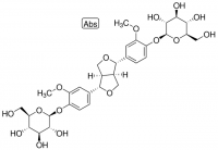 Pinoresinol diglucoside 