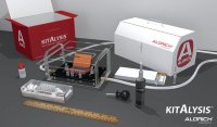 KitAlysis� High-Throughput Suzuki-Miyaura Cross-Coupling Reaction Screening Kit - Pack of 4 KITALYSIS-SM-4PAK