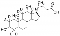 Deoxycholic-2,2,4,4,11,11-d6 acid 