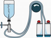 Steritest� NEO Device TZHALV205