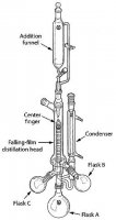 Aldrich® falling-film distillation head Z250244-1EA