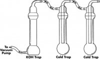 Aldrich� KOH trap Z422320-1EA