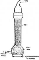 Aldrich� KOH trap Z422320-1EA