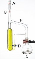 Aldrich� modified convertible liquid-liquid continuous extractor Z562432-1EA
