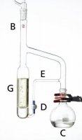 Aldrich� modified convertible liquid-liquid continuous extractor Z562467-1EA