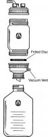 Aldrich� pressure filter/drying funnel assemblies with removable fritted disc 