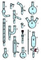 Aldrich� student glass lab kit Z122548-1KT
