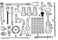 Kontes� Williamson microscale glassware kit 