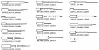 Transfer pipette, polyethylene Z350656-500EA