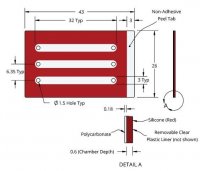 Grace Bio-Labs CoverWell™ perfusion chambers GBL622503-40EA