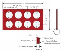 Grace Bio-Labs CoverWell� perfusion chambers GBL622105-20EA