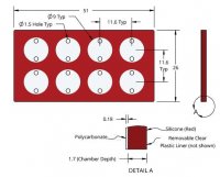 Grace Bio-Labs CoverWell� perfusion chambers GBL622205-10EA