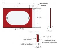 Grace Bio-Labs CoverWell™ perfusion chambers GBL622302-40EA