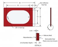 Grace Bio-Labs CoverWell� perfusion chambers GBL622502-40EA