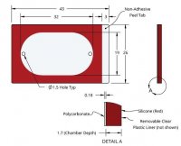 Grace Bio-Labs CoverWell™ perfusion chambers GBL622102-20EA