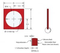 Grace Bio-Labs CoverWell™ perfusion chambers GBL622201-20EA