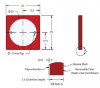 Grace Bio-Labs CoverWell� perfusion chambers GBL622301-20EA