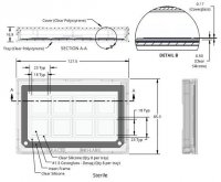 Grace Bio-Labs MultiSlip™ coverglass inserts, with chambered coverglass GBL104418-10EA