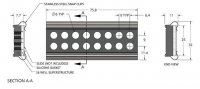Grace Bio-Labs ProPlate® microarray system, slide module GBL248860-2EA