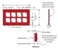 Grace Bio-Labs SecureSeal� hybridization chambers 