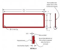 Grace Bio-Labs SecureSeal™ hybridization chambers GBL621507-25PAK