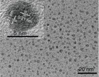 Graphene quantum dots 900726-50MG