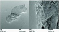 Graphite dispersion 902926-500ML