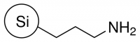 Silica, nanoparticle dispersion in water 791334-25ML