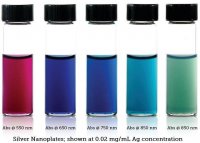 Silver nanoplates 807672-1ML