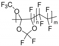 Hyflon� AD 40L 