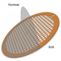 Formvar Supported Copper Thin Bar Square Mesh TEM-FFT200CU25