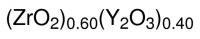 Zirconium(IV) oxide-yttria stabilized 768383-5G