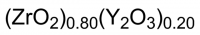 Zirconium(IV) oxide-yttria stabilized 768359-5G