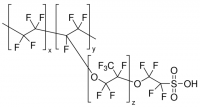 Nafion� NR50 