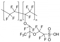 Nafion� perfluorinated membrane 565067-1EA