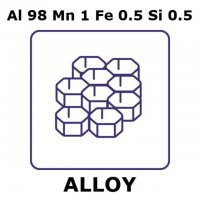 Aluminum alloy 3003 GF47951815-1EA