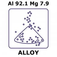 Aluminum-magnesium alloy, Al92.1Mg7.9 GF66065452-1EA