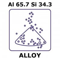 Aluminum-silicon alloy, Al65.7Si34.3 GF27527474-1EA