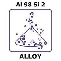 Aluminum-silicon alloy, Al98Si2 GF74809301-1EA