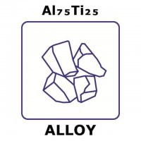 Aluminum-titanium alloy, Al75Ti25 GF20719458-1EA