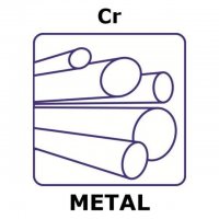 Chromium GF37479572-1EA