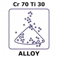 Chromium-titanium alloy, Cr70Ti30 GF22726100-1EA