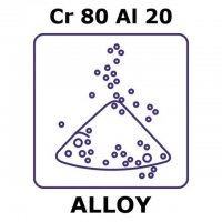 Chromium/Aluminum GF66988849-1EA