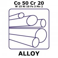 Cobalt/Chromium/Tungsten/Nickel/Iron/Manganese GF81987711-1EA