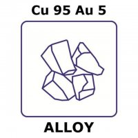 Copper-gold alloy, Cu95Au5 GF07911693-1EA