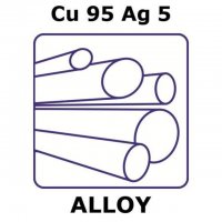 Copper-silver alloy, Cu95Ag5 