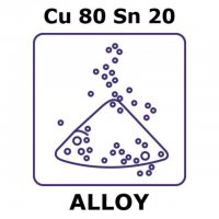 Copper-tin alloy, Cu80Sn20 GF82825487-1EA