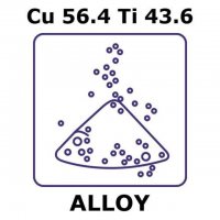 Copper-titanium alloy, Cu56.4Ti43.6 GF88363930-1EA